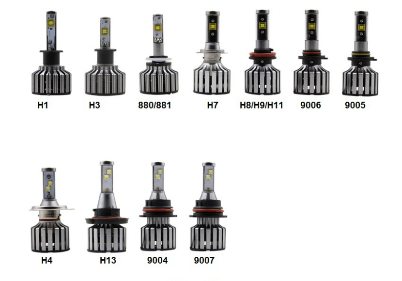 راهنمای خرید هدلایت